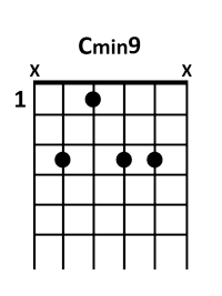 draw 3 - C minor9 Chord